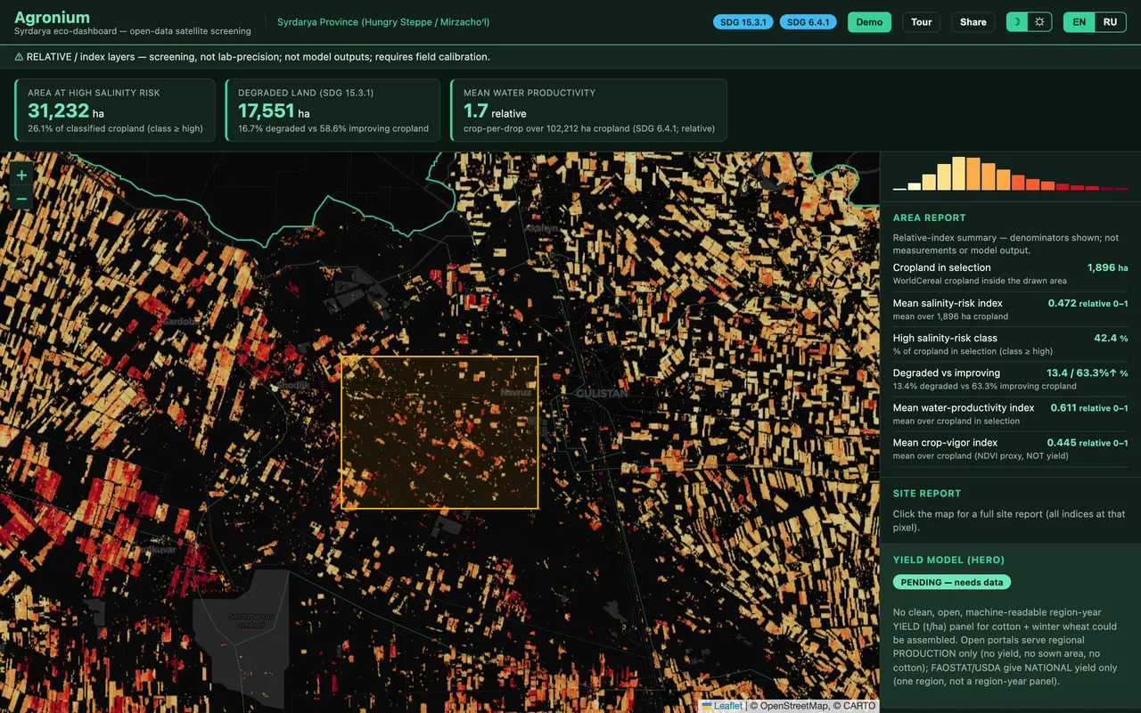 Agronium dashboard area report: relative-index statistics for a drawn area of cropland, with denominators shown.